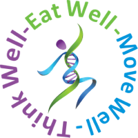 The Wellness Practice - Canada