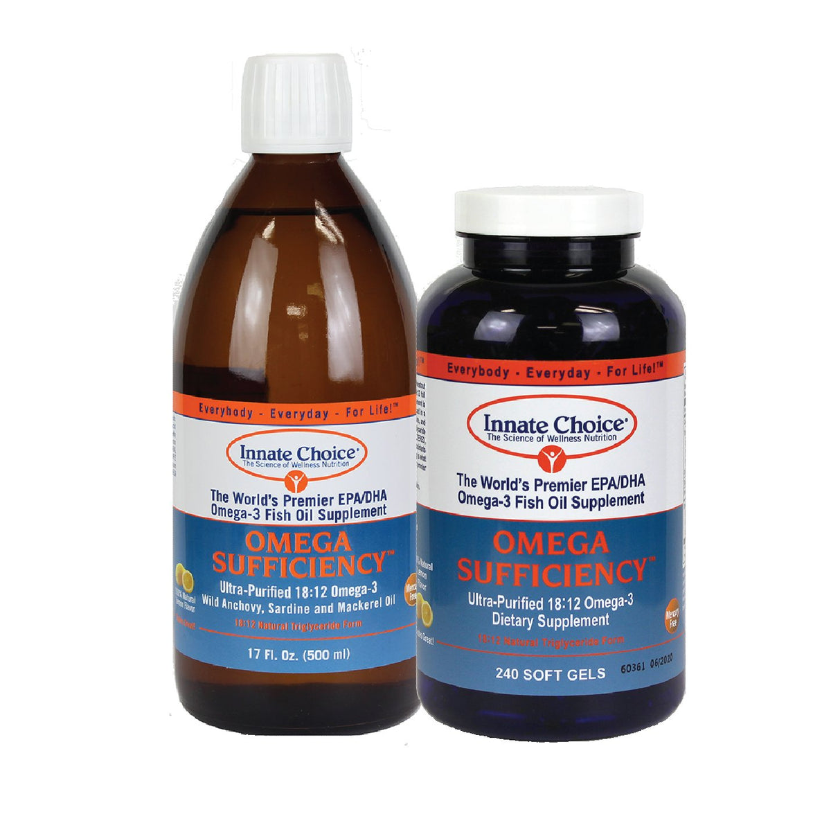 Omega Sufficiency™ The Wellness Practice Canada