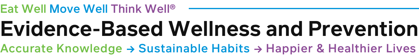 Evidence-Based Chiropractic + Lifestyle Protocols